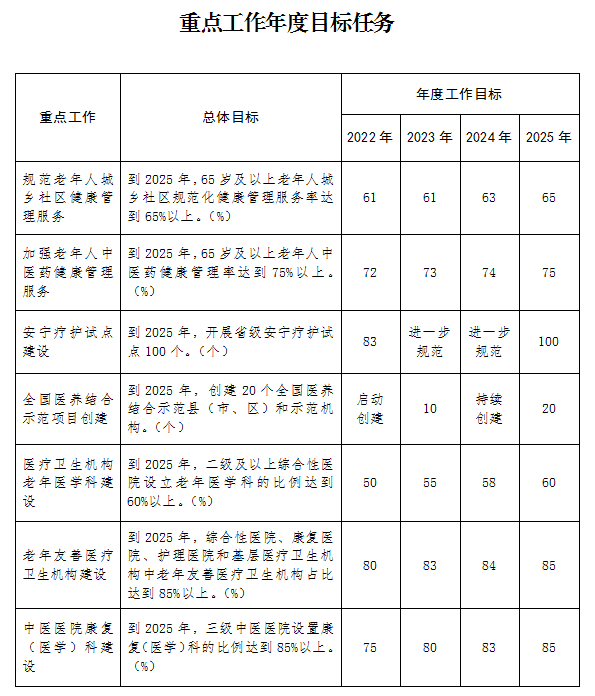 http://wsjkw.hebei.gov.cn/u/cms/www/202207/12110536ahnh.png