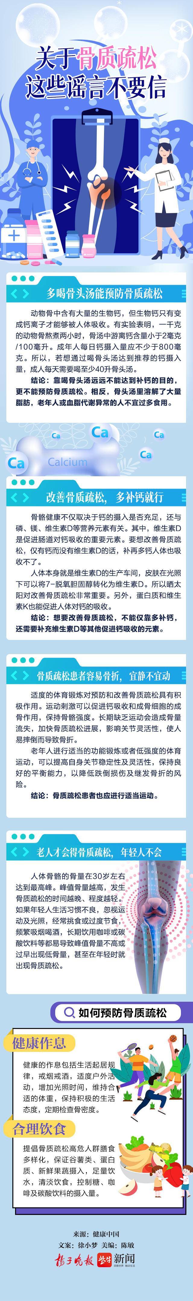 骨质疏松.jpg